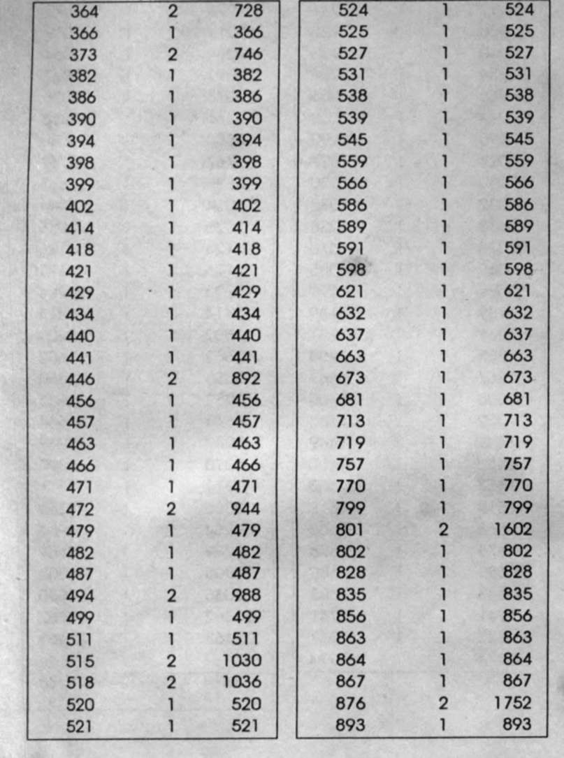 Word Histogram - 0005-1.jpg